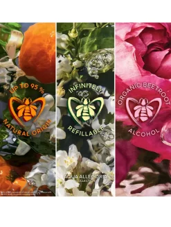 Aqua Allegoria Forte Mandarine Basilic Eau de Parfum