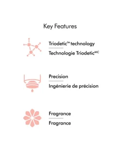 Dyson Chitosan™ Post-Style Serum