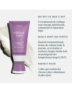 Flourish Thickening Styling Treatment