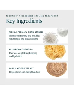 Flourish Thickening Styling Treatment