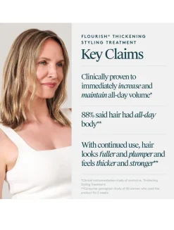 Flourish Thickening Styling Treatment
