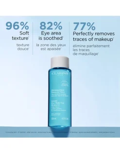 Gentle Eye Make-Up Remover