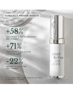 Intensite Complete Eye Serum