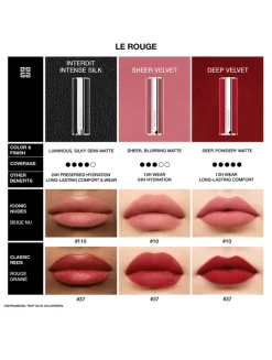 Le Rouge Deep Velvet Lipstick