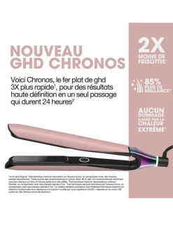 Limited Edition Chronos 1