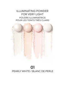 Météorites Light-revealing pearls of powder