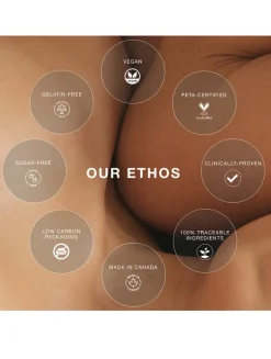 Nourish Haircare Gummies