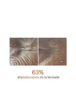 Skincare Serum and Cream Starter Kit