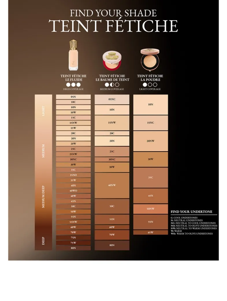 Teint Fétiche Le Fluide