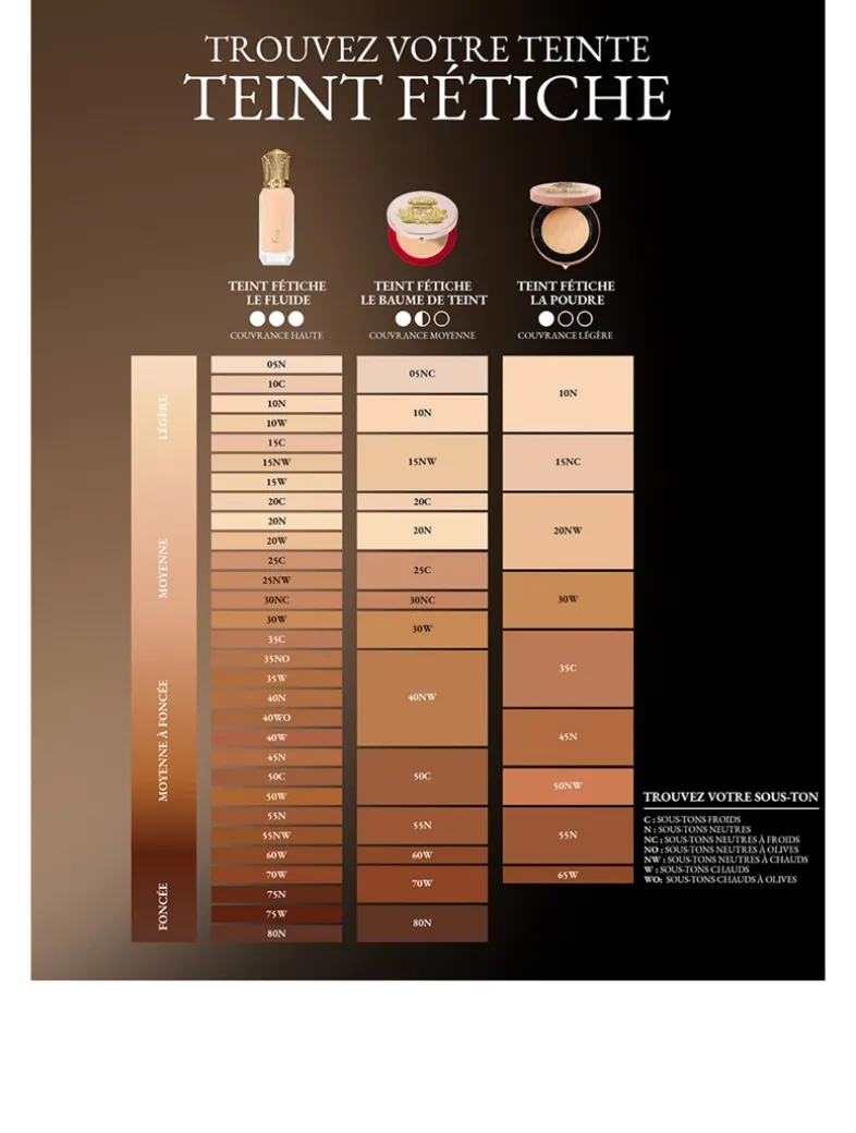 Teint Fétiche Le Fluide