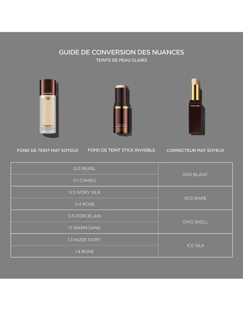 Traceless Soft Matte Concealer