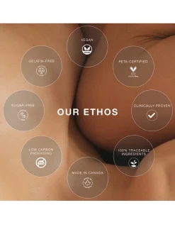 Youth Anti-Aging Gummies